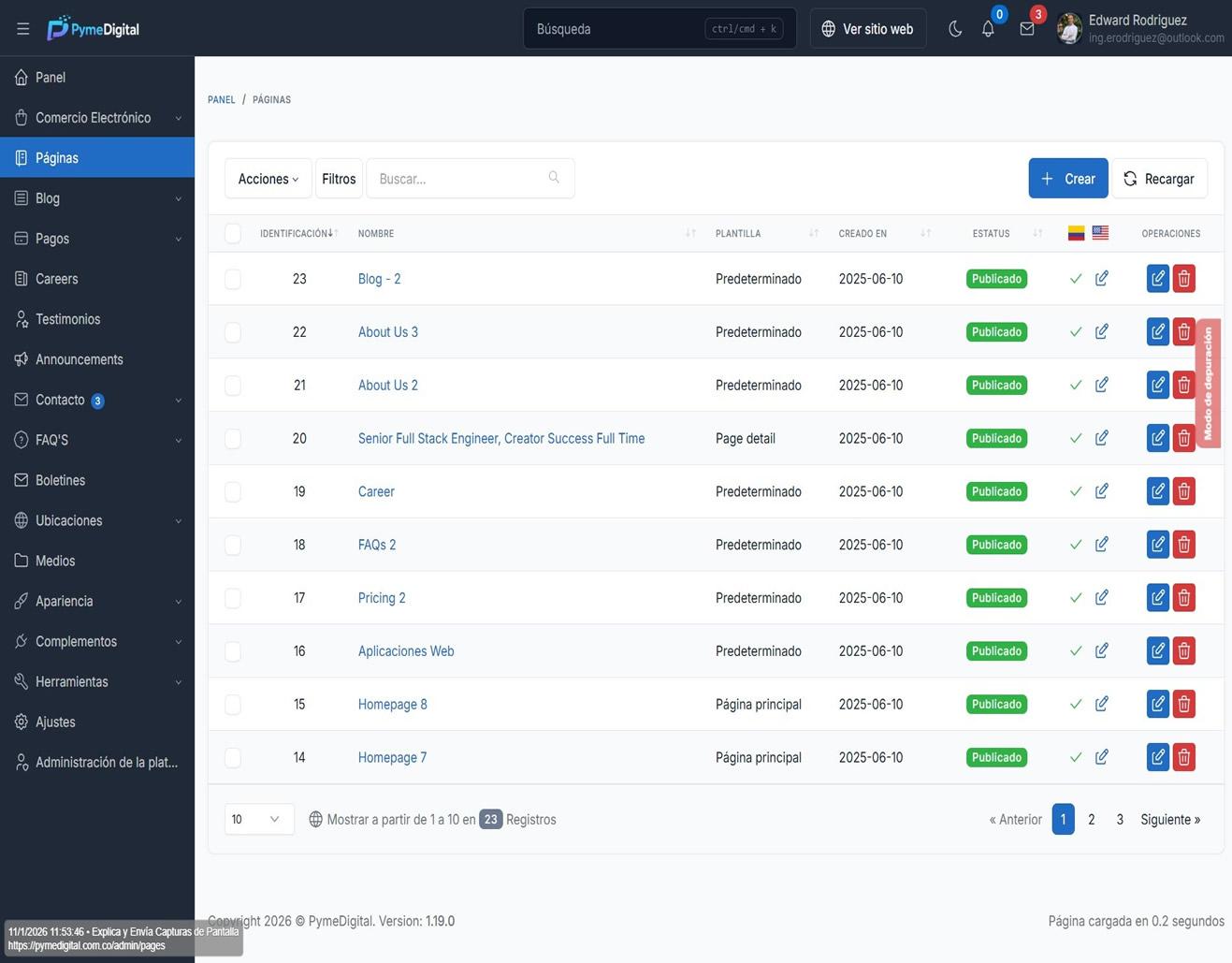 Administrador contenido